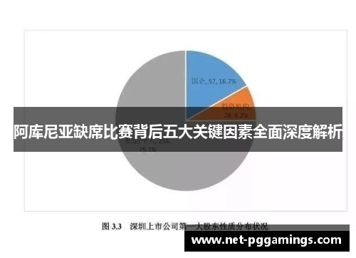 阿库尼亚缺席比赛背后五大关键因素全面深度解析