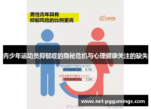 青少年运动员抑郁症的隐秘危机与心理健康关注的缺失 青少年运动员抑郁症的隐秘危机与心理健康关注的缺失