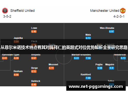 从菲尔米诺技术特点看其对阵拜仁的英超式对位优势解析全景研究思路