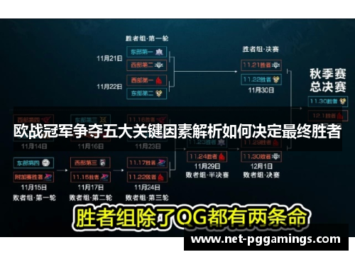 欧战冠军争夺五大关键因素解析如何决定最终胜者